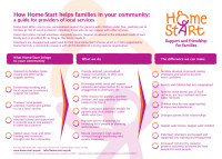 How Home-Start Works